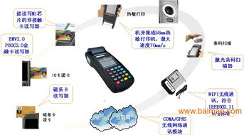 便攜式移動支付終端全解析 從生產到價格，兼談衛星通信新趨勢