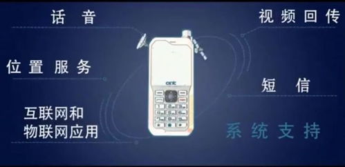 天通一號03星成功發射，我國自主可控衛星移動通信系統實現亞太覆蓋